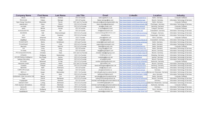 do b2b lead generation, email list building and web research